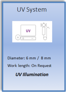 UV Borescope