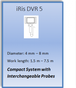 iRis DVR Video Borescope