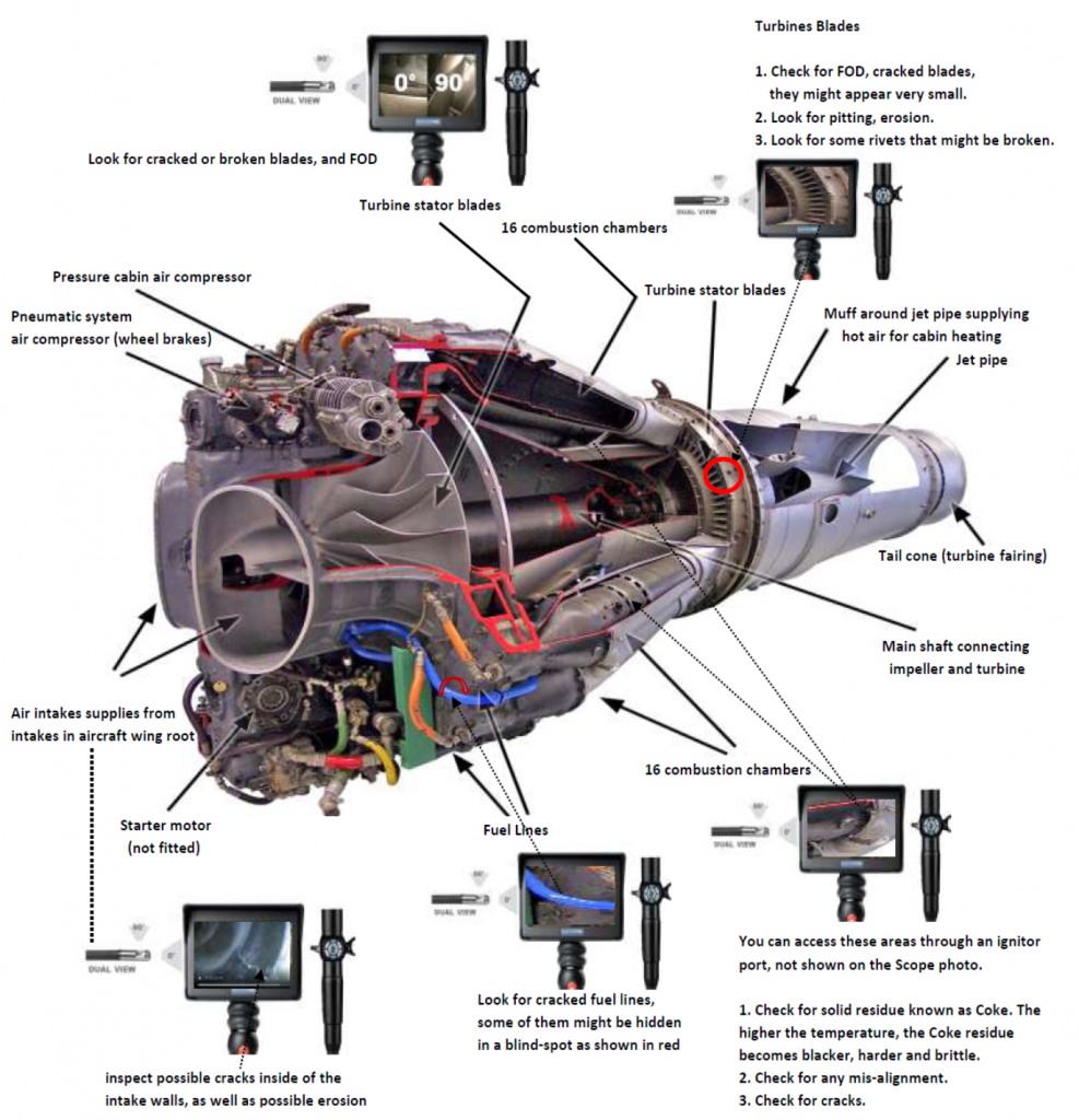 Cameras - Borescopes For Aircraft Inspection Guide 2021 - Latest useful  features - I.T.S. Videoscopes